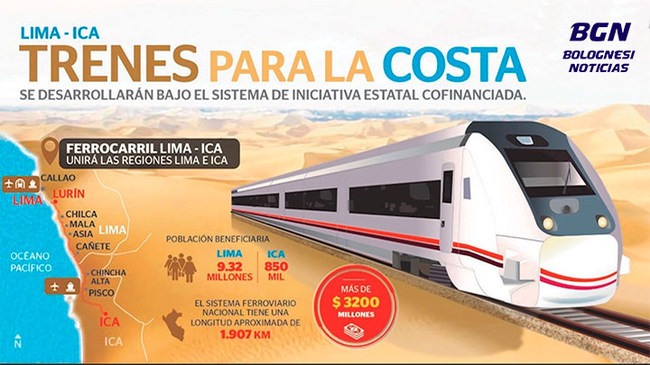 MTC: Proyecto del tren Lima-Ica en marcha