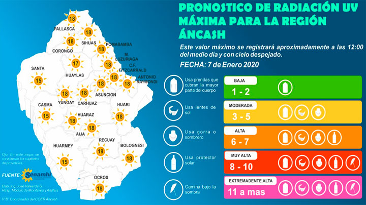 Radiación extremsoportará Sierra de Áncash