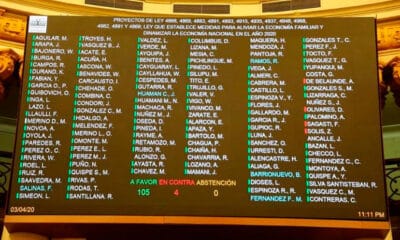 Pleno del Congreso aprobó ley que libera 25% de aporte a la AFP