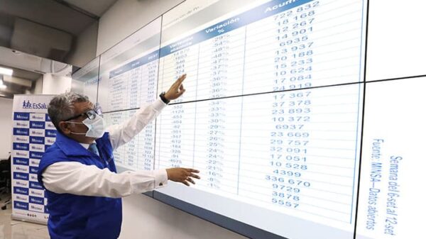 Mapa de calor de EsSalud revela disminución de casos positivos de covid-19