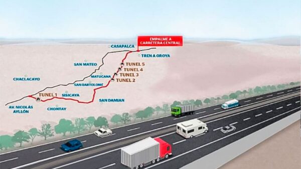 Nueva Carretera Central