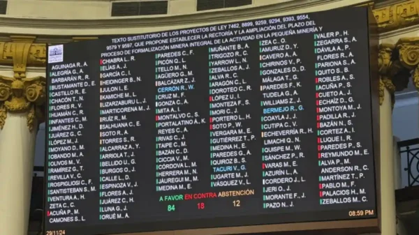 Reinfo: Pleno del Congreso aprueba ampliación por seis meses