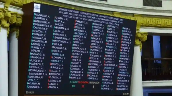 Movimientos regionales no pudieron ser eliminados por el Congreso