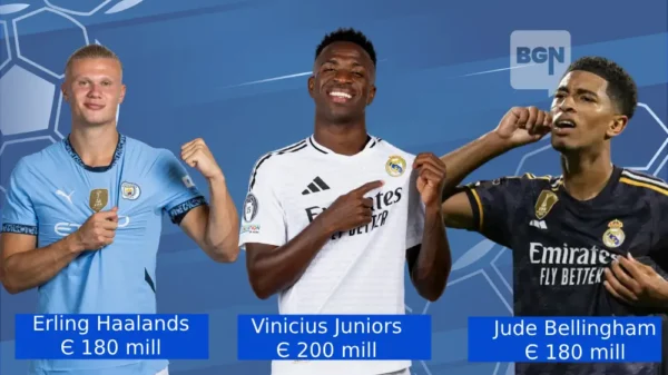 Mundial de Clubes 2025: Vinícius y Haaland encabezan la batalla de las estrellas