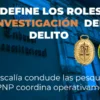 Tribunal Constitucional: Fiscalía lidera pesquisas, PNP ejecuta operativamente