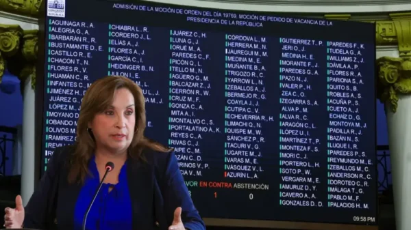 Congreso vaca a Dina Boluarte con contundente mayoría