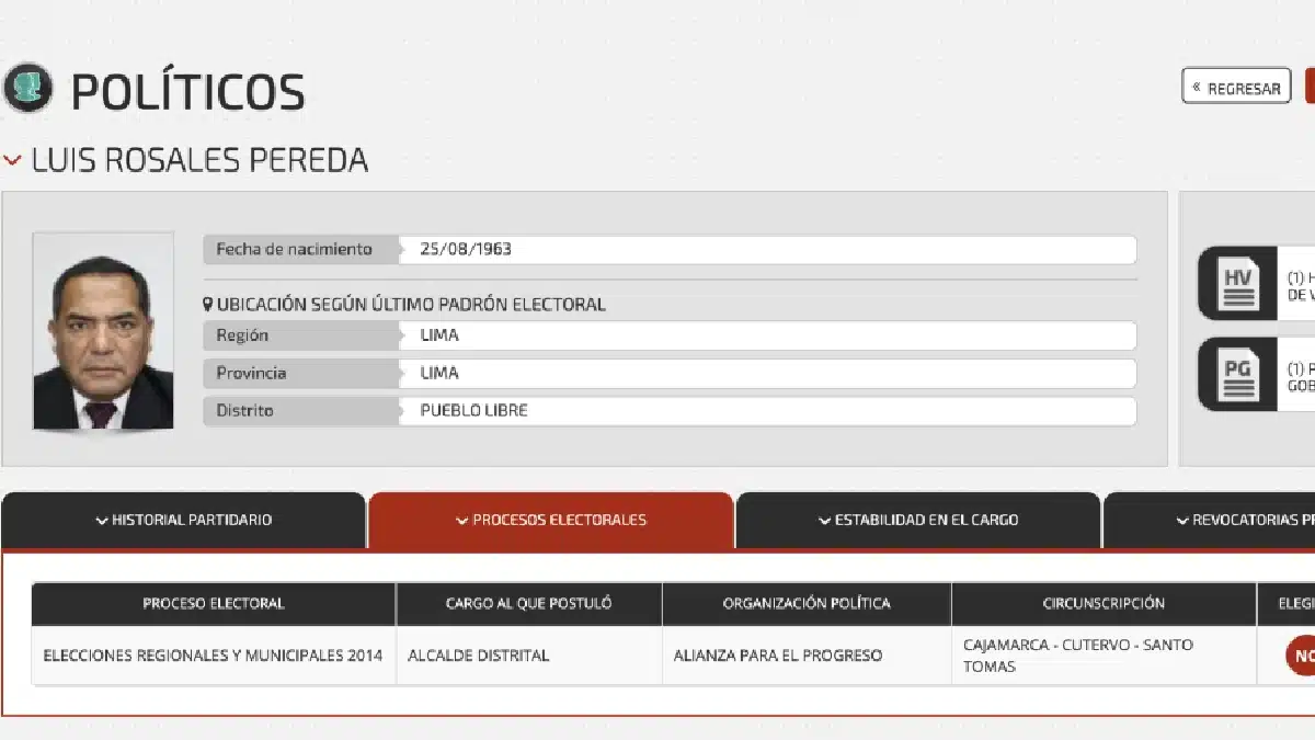 Luis Rosales Pereda candidato de APP según ficha del portal Infogob del Jurado Nacional de Elecciones