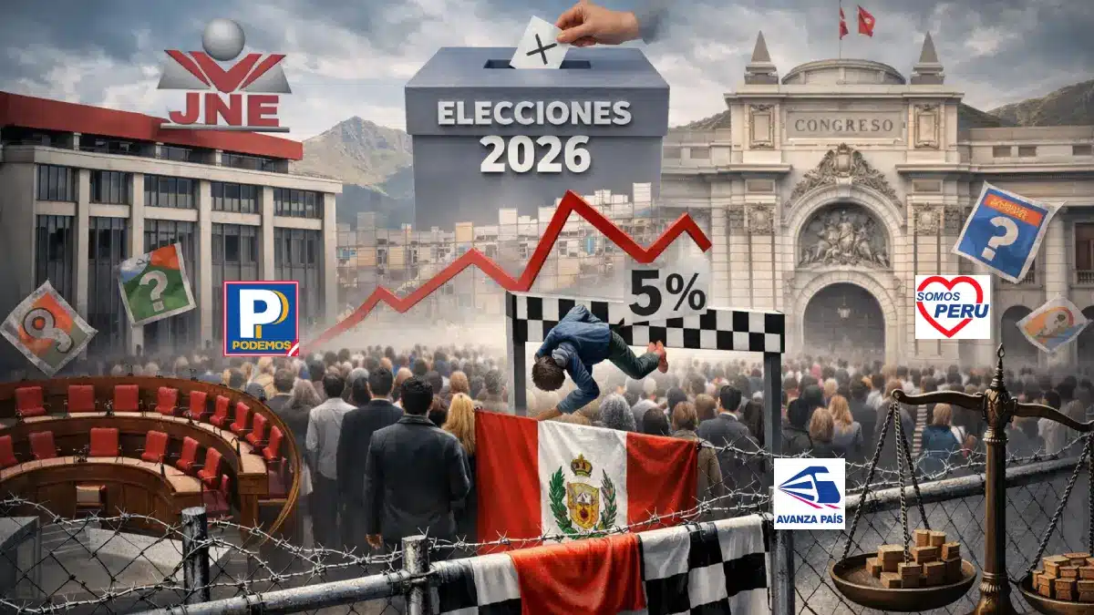 JNE de Perú endurece la valla electoral y pone en aprietos a 36 partidos