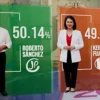 Roberto Sánchez con ventaja mínima sobre Keiko Fujimori según conteo rápido de la segunda vuelta electoral 2026 en Perú