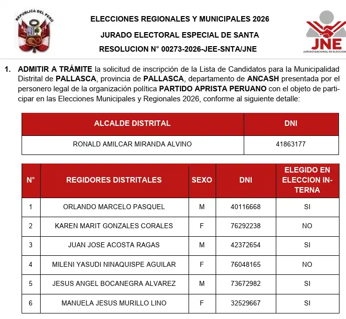 Resolución del JEE del Santa con candidatos admitidos de la lista del APRA en Pallasca