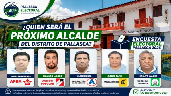 Encuesta Electoral Pallasca 2026 con los cinco candidatos a la Alcaldía Distrital de Pallasca para las Elecciones Regionales y Municipales 2026.