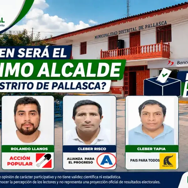 Encuesta Electoral Pallasca 2026 con los cinco candidatos a la Alcaldía Distrital de Pallasca para las Elecciones Regionales y Municipales 2026.