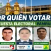Encuesta Pampas 2026 con los candidatos a la Alcaldía Distrital de Pampas para las Elecciones Municipales 2026.