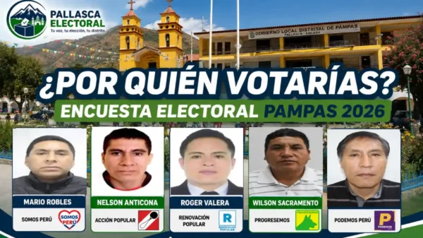 Encuesta Pampas 2026 con los candidatos a la Alcaldía Distrital de Pampas para las Elecciones Municipales 2026.