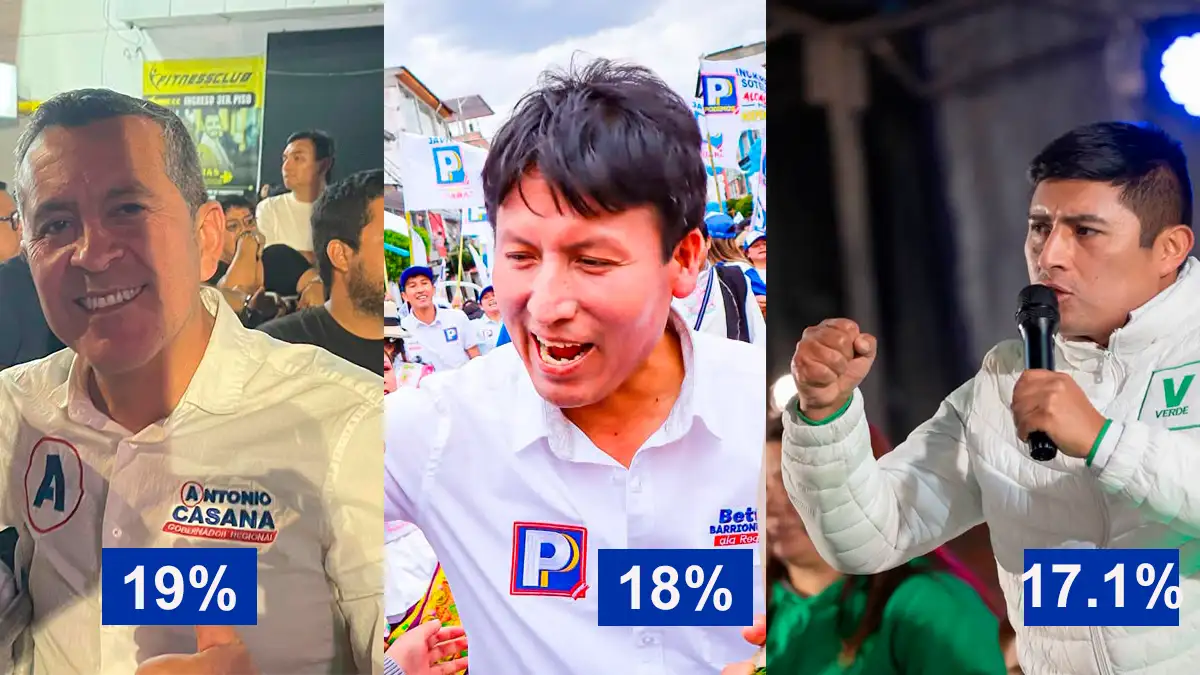 Infografía que muestra el empate técnico para la segunda vuelta en Áncash entre los candidatos Antonio Casana, Beto Barrionuevo y Enrique Ocrospoma con sus porcentajes de votos.